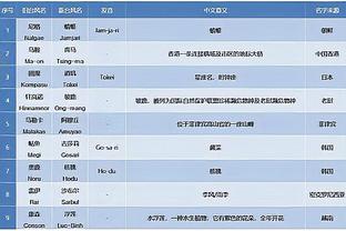 必威体育客户端网站截图1